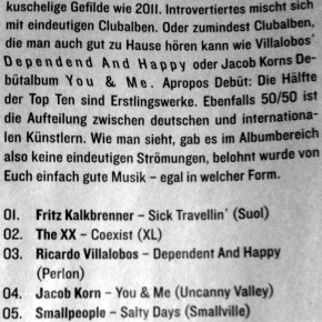Top 5 Album + Newcomer in "Groove" Reader Poll 2012 Top 5 Album + Newcomer in "Groove" Reader Poll 2012